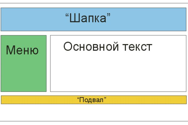 Кракен запрещен